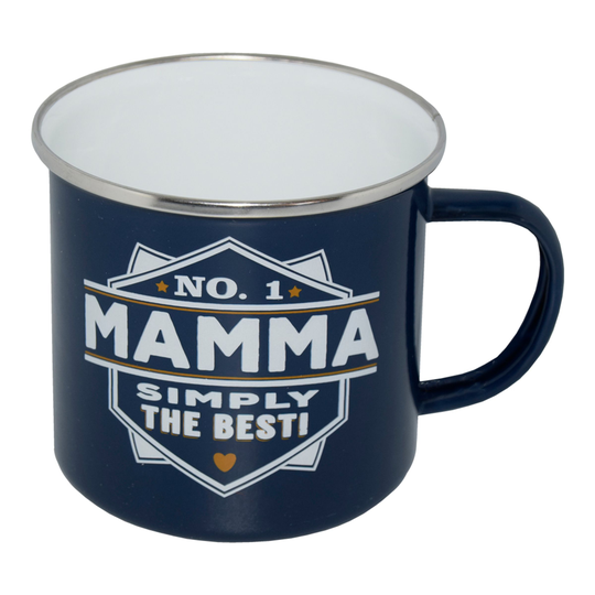 Retromuki Tekstillä - No.1 Mamma